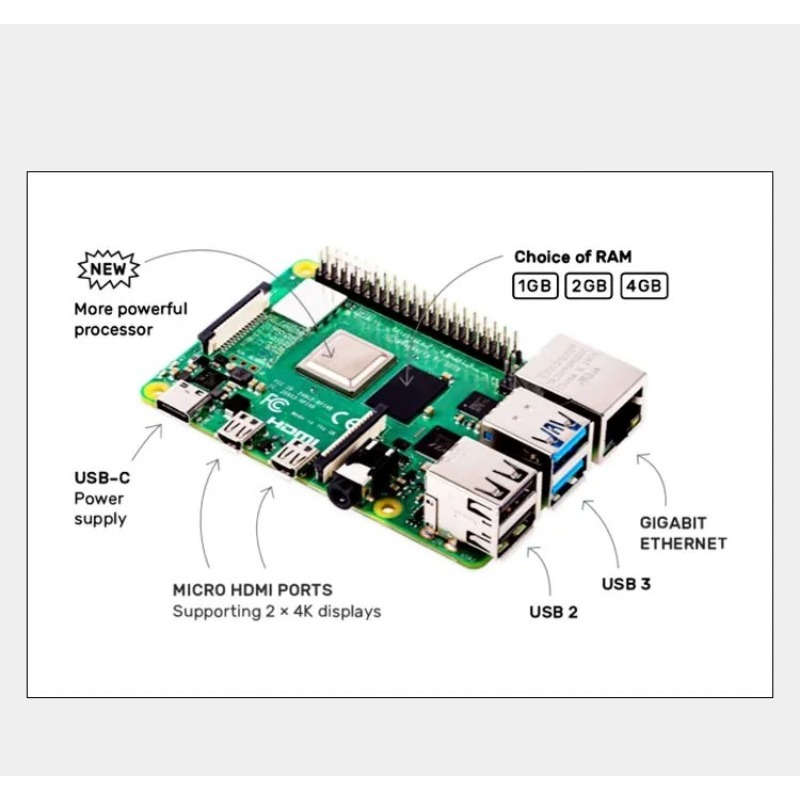 Raspberry Pi 4 8Gb Ram Kit - 라즈베리 파이 4 모델 B(4B), 1GB/2GB/4GB/8GB