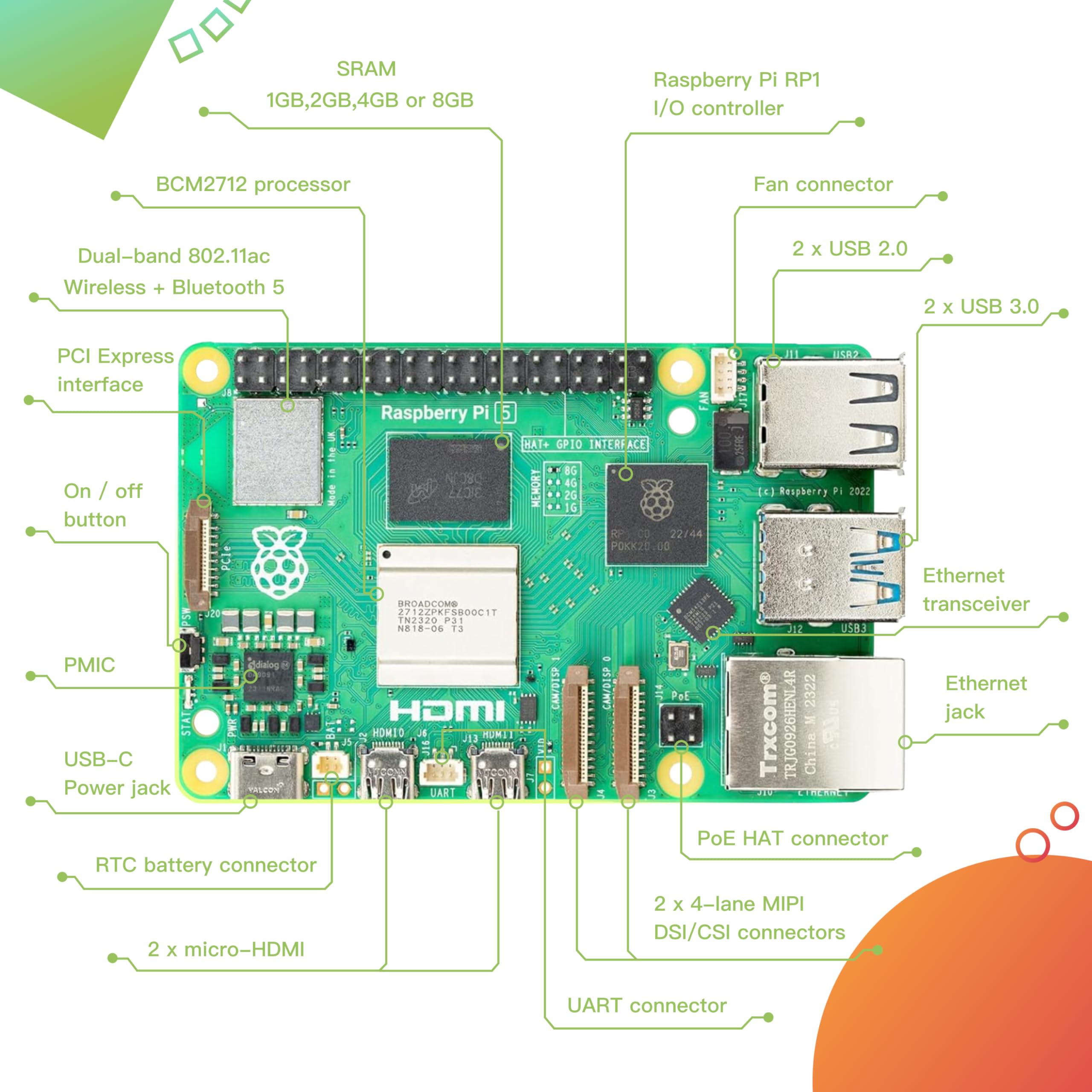 새로운 오리지널 개발 보드 라즈베리 파이 5 키트 완전 - Raspberry Pi 4 8Gb Ram Kit 리뷰 및 가격