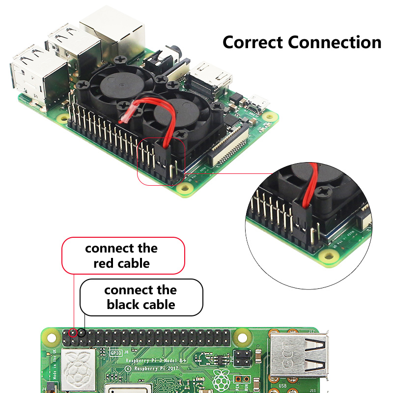 방열판 냉각 시스템이 포함된 Raspberry Pi 4 - Raspberry Pi Water Cooling Kit 리뷰 및 가격