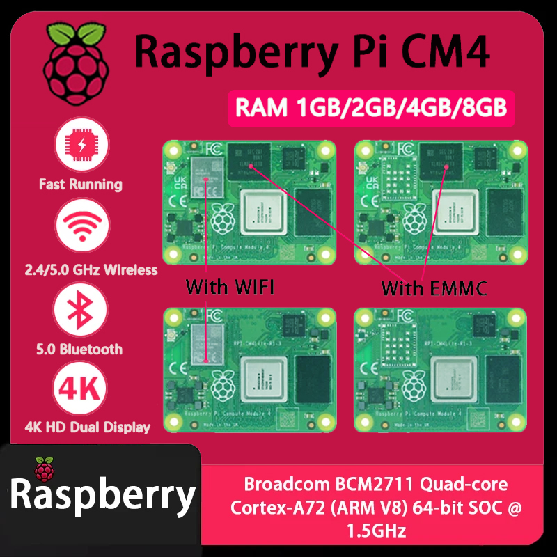 Raspberry Pi CM4 1GB/2GB/4GB/8 - Raspberry Pi Compute Module 4 8Gb 32Gb Emmc 리뷰 및 가격